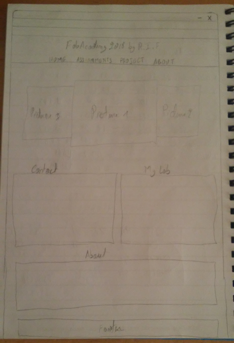 Img: sketching home page
