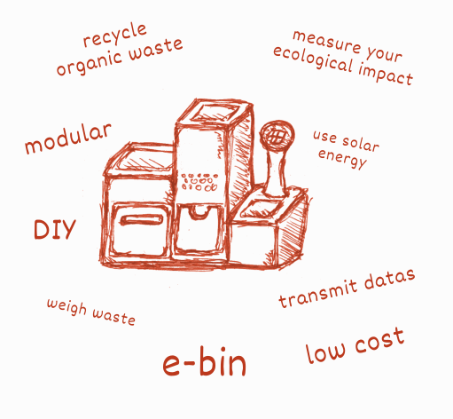 e-bin first design