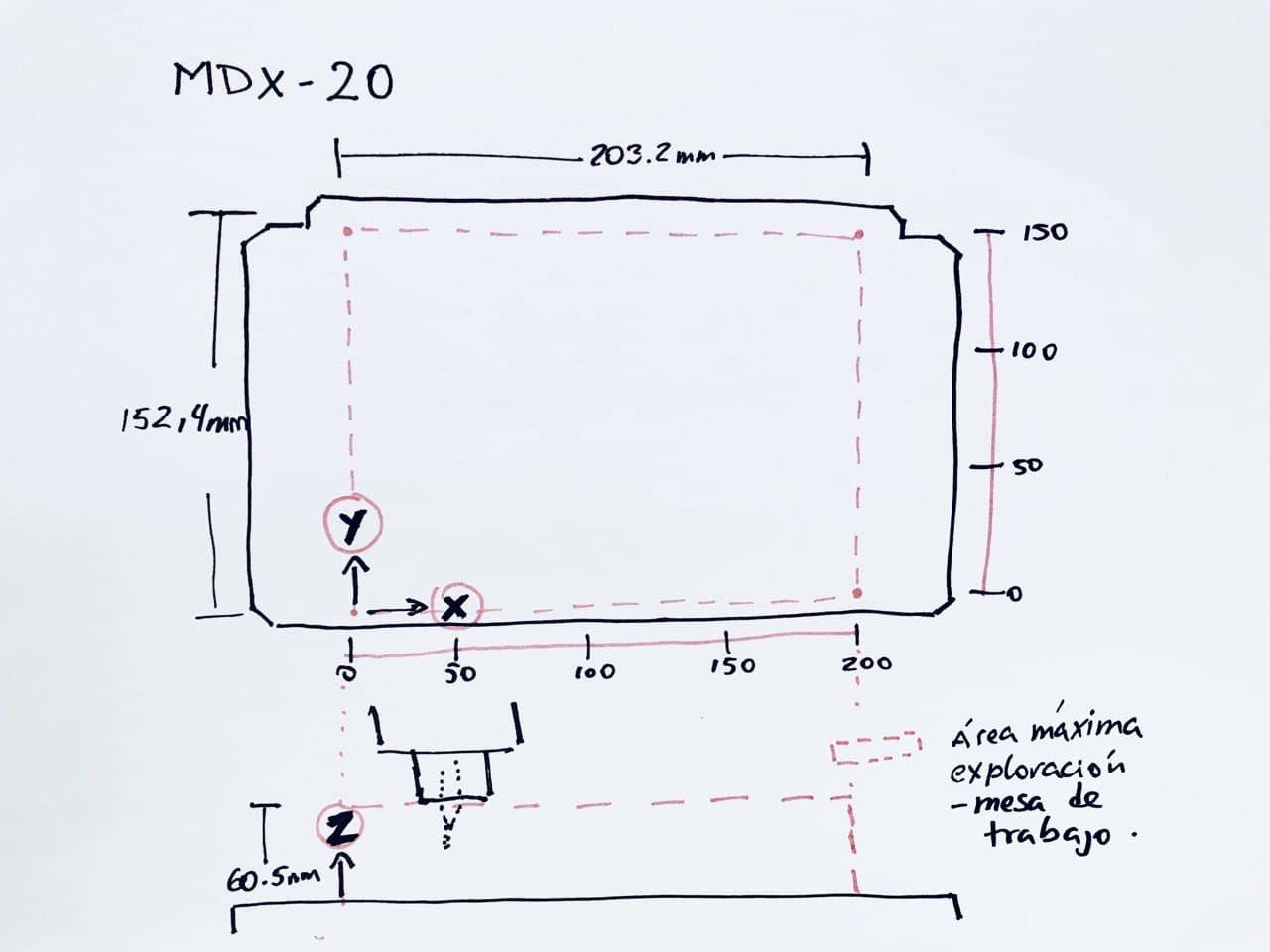 Maximum working area Modela MDX-20
