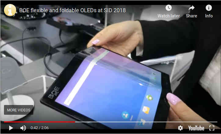 Intro to OLED technology